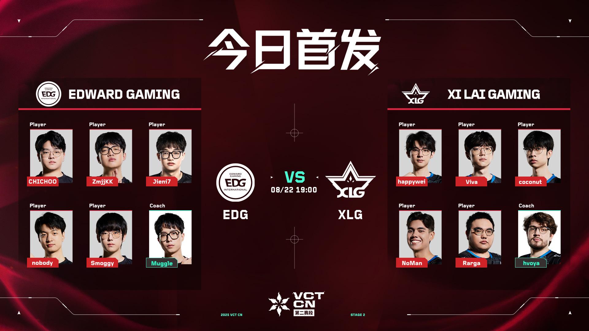 cn, img, vs