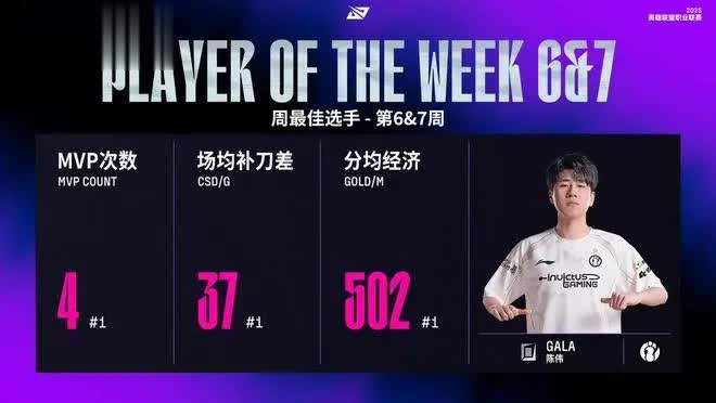 肉鸡左手摇, 骑士之路的, 这个事情呢